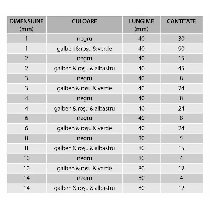 NAR0866  tub termocontractant color set 328b  46453                                                                                                                                                     