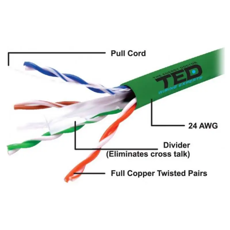 Cablu UTP cat 6 24AWG cupru integral 0.50mm verde TED002501.48501                                                                                            
